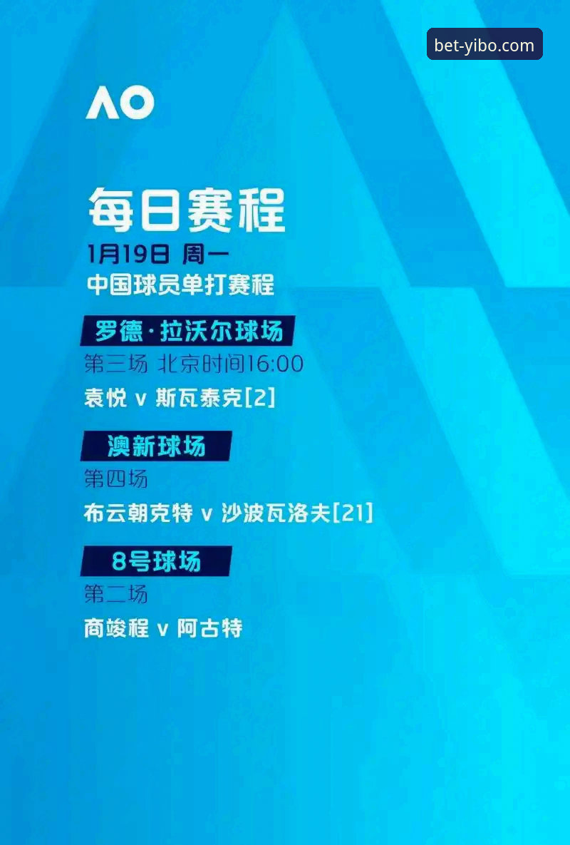 亿博体育台官网正版下载 贝里瓦尔世界杯梦圆时刻:亿博体育台官网正版下载观赛体验全教程