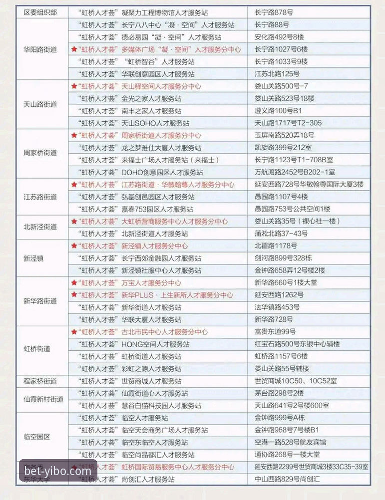 亿博体育台赛事直播 揭秘亿博体育台赛事直播背后的技术革新:一个用户亲历的体验革命