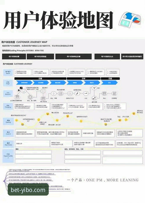 亿博体育台官网登录 亿博体育平台用户体验深度分析:如何通过官方入口实现最佳登录体验
